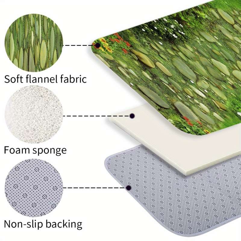 1Pc 15.7x59inch 40x150cm Floor Mat