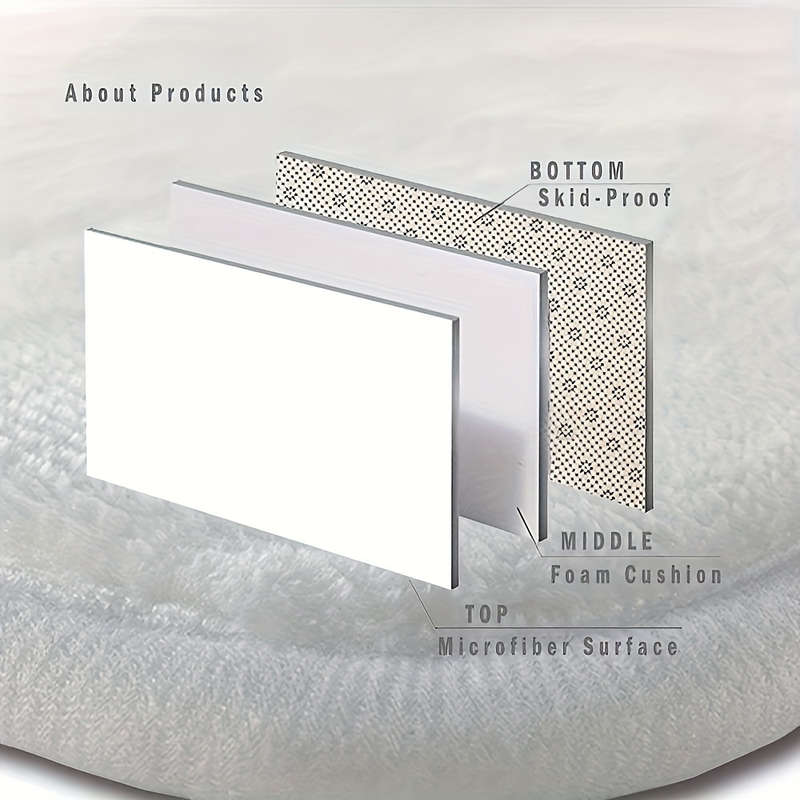 1Pc 19.6x31.4inch 50x80cm Floor Mat
