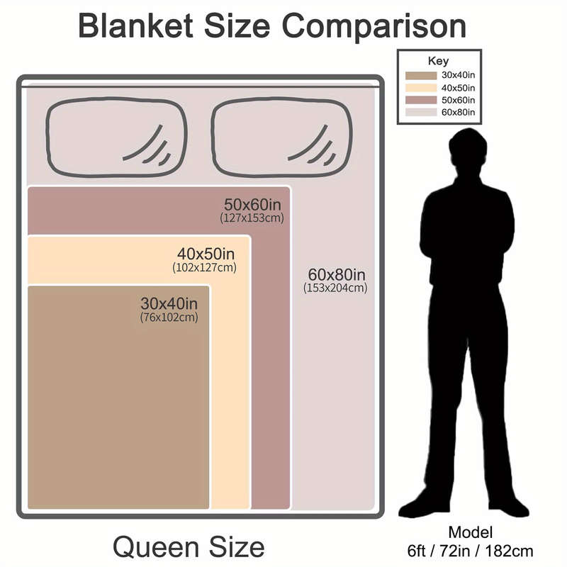 1ps Blanket Size 101.6Cm X 127.0Cm