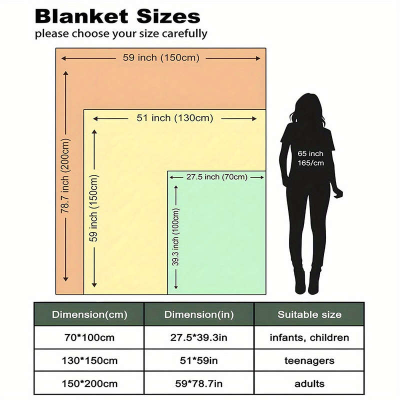 1ps Blanket Model  size 59inch 150cmx78.7inch 200cm