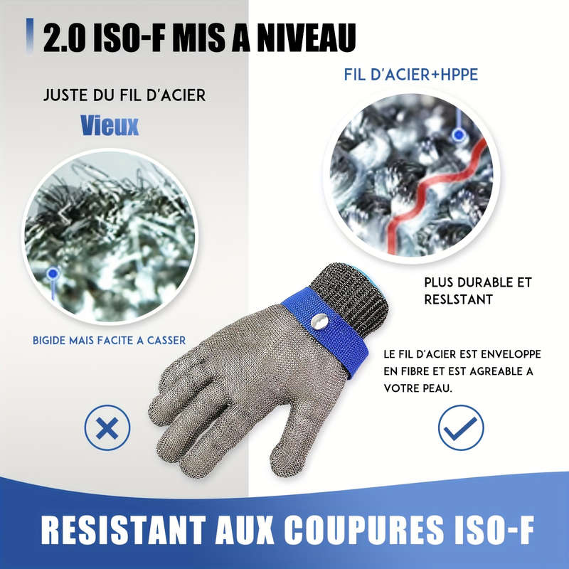 1Pc Size XL Multi Purpose Work Glove