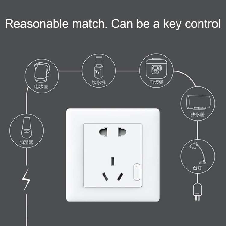 Original Xiaomi Youpin Aqara Smart Light Control Wall Socket (ZigBee Version) Plug, Work with Xiaomi
