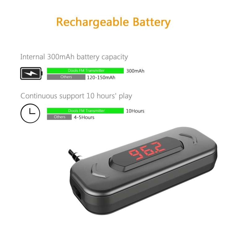 Doosl DSER116 Multifunctional Car FM Transmitter Wireless Music Receiver with 3.5mm Jack & LCD Displ