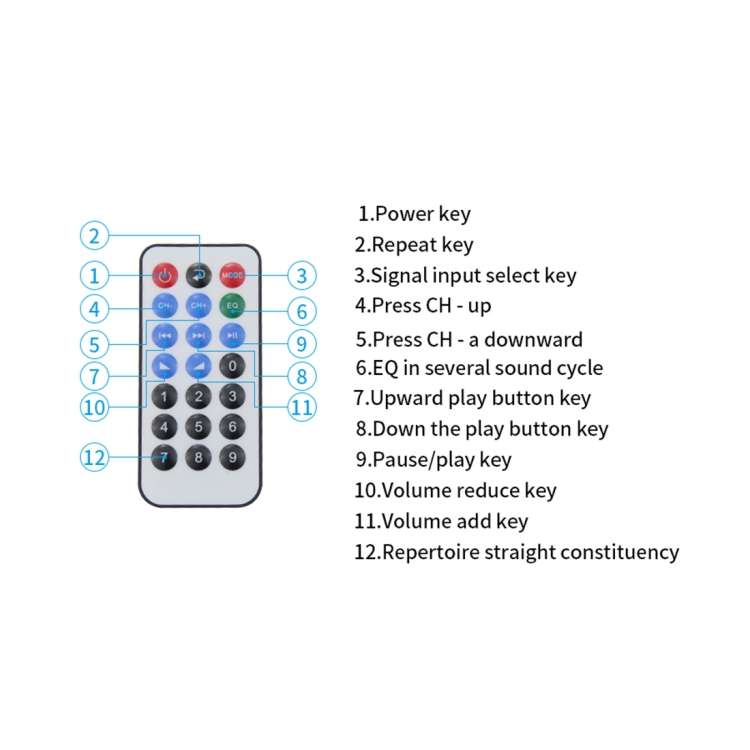 BT-118 Bluetooth HiFi Stereo Audio Amplifier with Remote Controller, LED Display, USB / SD & MMC Car