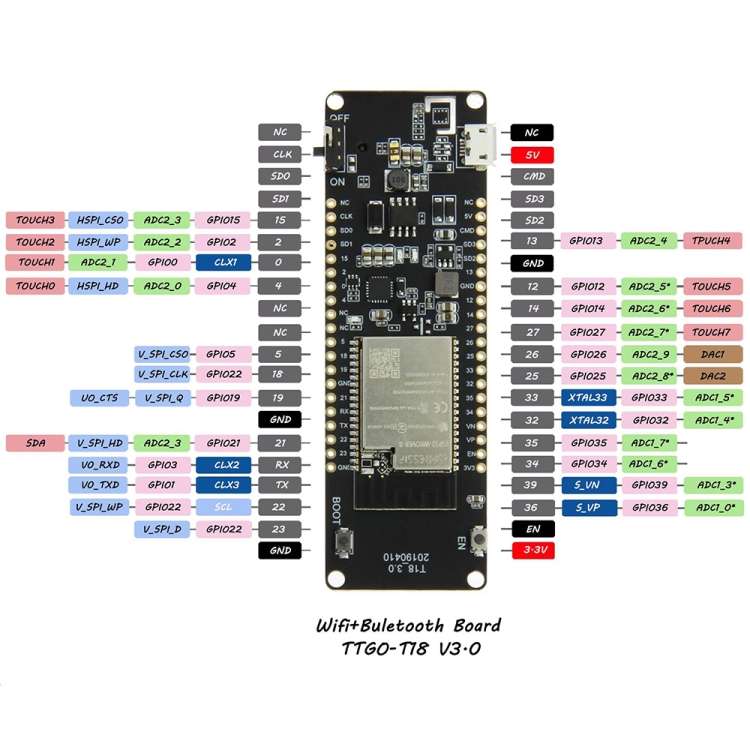 TTGO T-Energy WiFi Wireless Module 18650 Battery Holder ESP32 WROVER Development Board