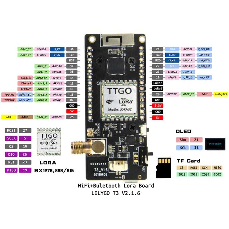 TTGO LORA32 V2.1 ESP32 0.96 inch OLED Bluetooth WiFi Wireless Module 433MHz SMA IP5306 Module with A