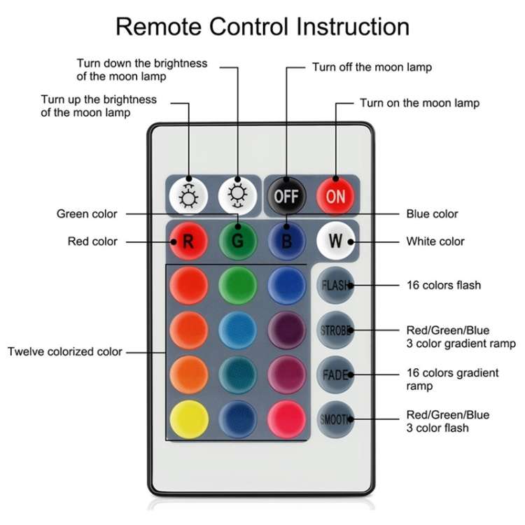 Customized 16-colors 3D Print Lamp USB Charging Energy-saving LED Night Light with Remote Control &