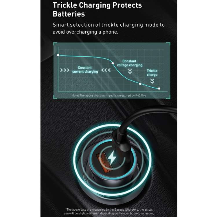 Baseus CCJD-0G Golden Contactor Pro 40W USB + Type-C Quick Charging Car Charger (Dark Grey)
