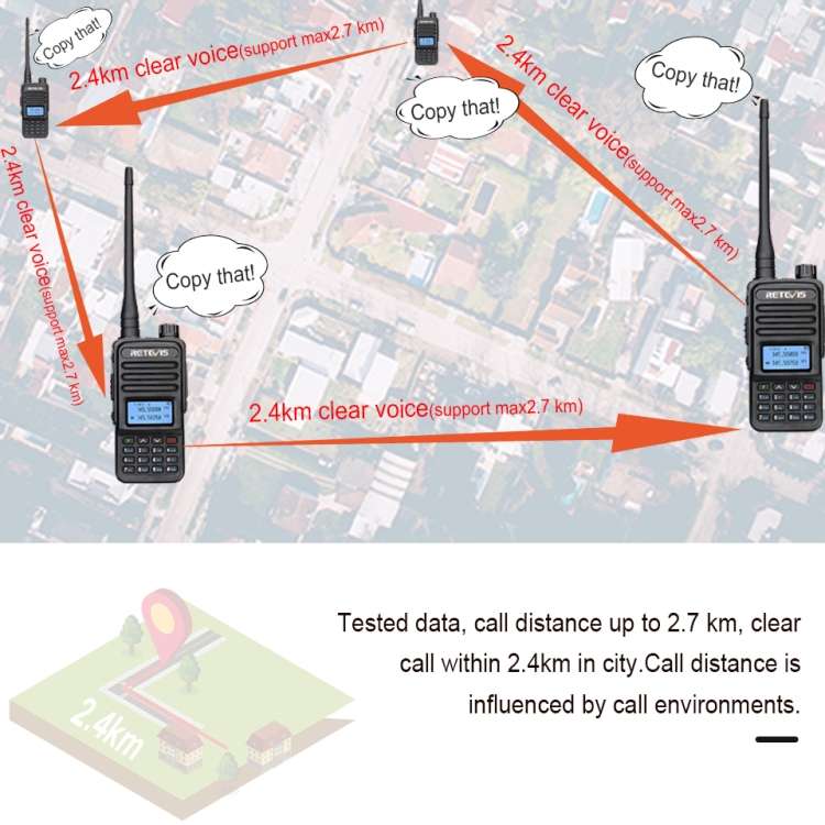 RETEVIS RT85 EU Frequency 136.000-174.000MHz+400.000-470.000MHz 200CHS Dual Band Digital Two Way Rad