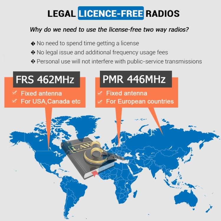 RETEVIS RB37 US Frequency 462.5625-467.7125MHz 22CHS FRS License-free Two Way Radio Handheld Bluetoo