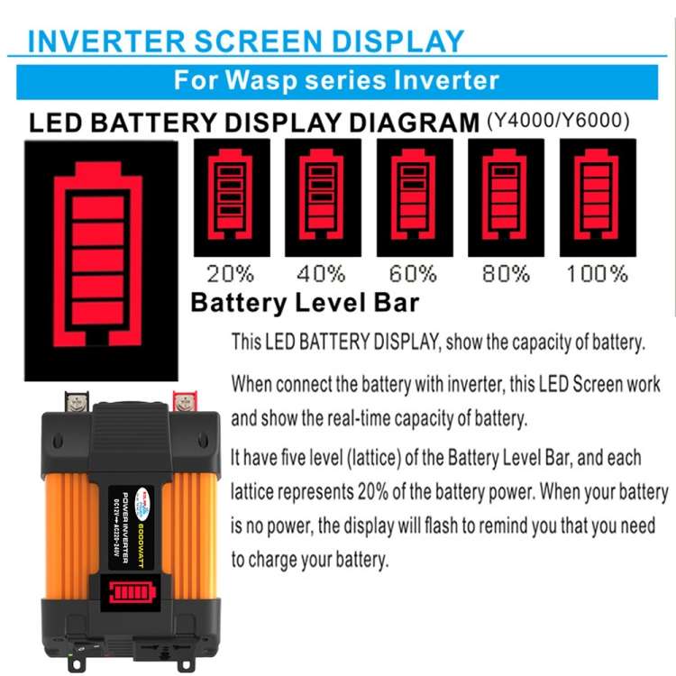 Little Wasp 12V to 220V 6000W Car Power Inverter with LED Display & Dual USB