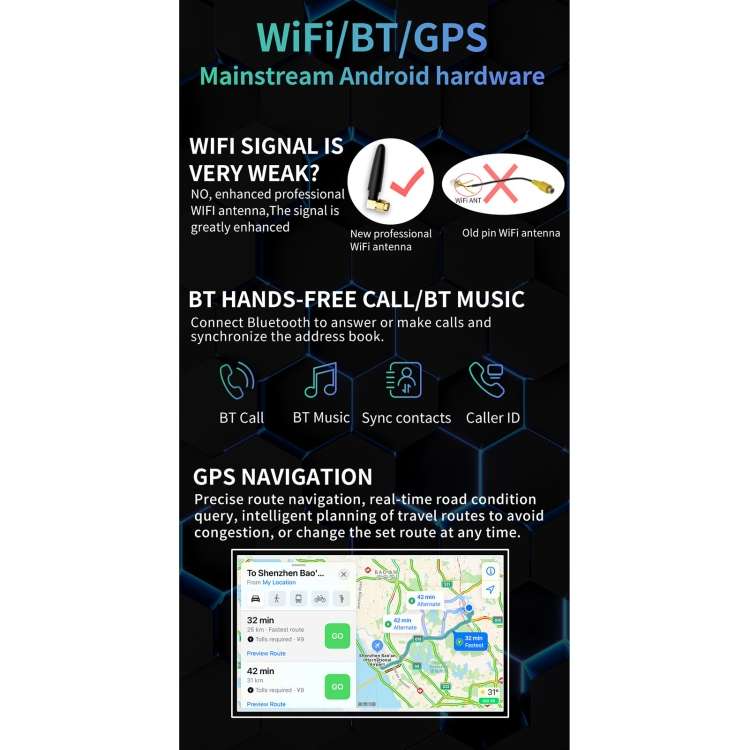 S-8802C 7 inch IPS Screen Car Android Player GPS Navigation Bluetooth Touch FM Radio CarPlay, Suppor