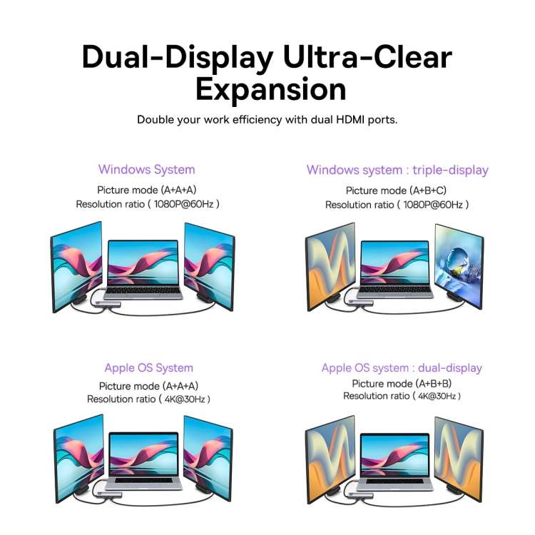 Baseus Metal Gleam Series 9 in 1 Multifunctional USB-C / Type-C HUB Docking Station