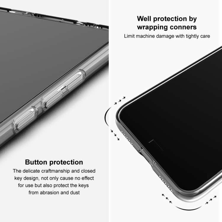 For Google Pixel 7 IMAK UX-10 Series Transparent Shockproof TPU Phone Case(Transparent)