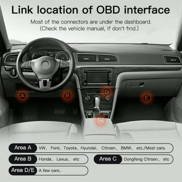 KUULAA KL-DW006 Bluetooth 4.0 OBDII Car Diagnostic Scanner(Dark Green)