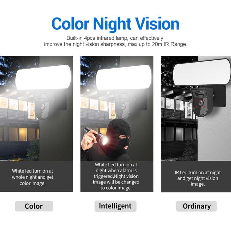 ESCAM QF615 2MP IP66 Waterproof WiFi IP Camera & Floodlight, Support Night Vision / PIR Motion Detec