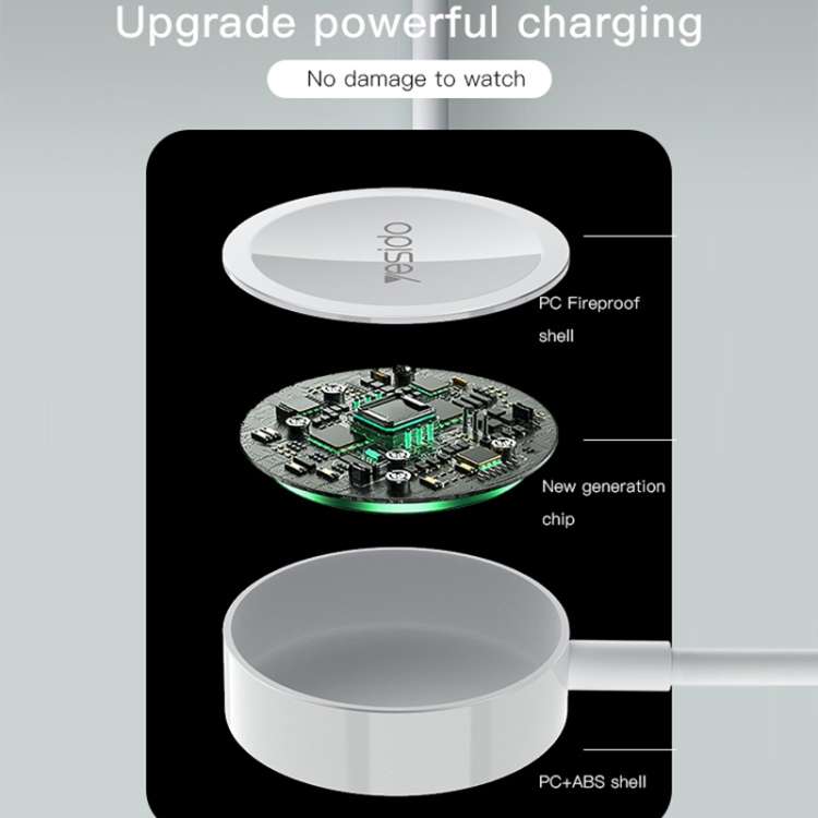 Yesido CA113 For Apple Watch 2 in 1 USB-C / Type-C to 8 Pin Wireless Magnetic Watch Charger, Cable L