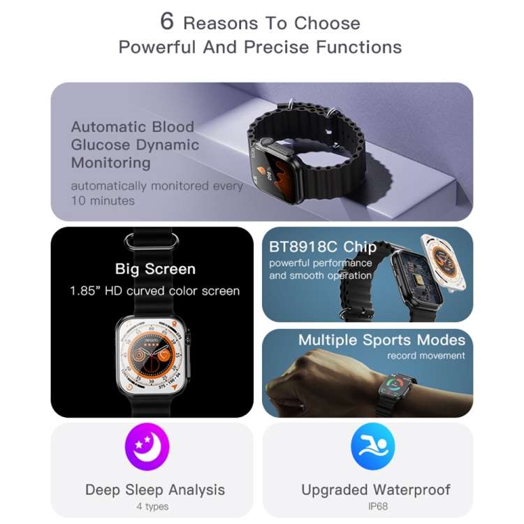 Yesido IO20 2.03 inch IP67 Waterproof Smart Watch, Support Heart Rate / Blood Oxygen Monitoring(Blac