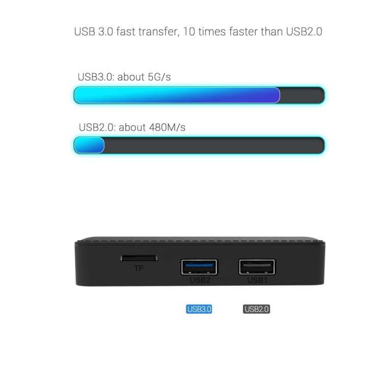 MECOOL KM1 4K Ultra HD Smart Android 9.0 Amlogic S905X3 TV Box with Remote Controller, 4GB+64GB, Sup