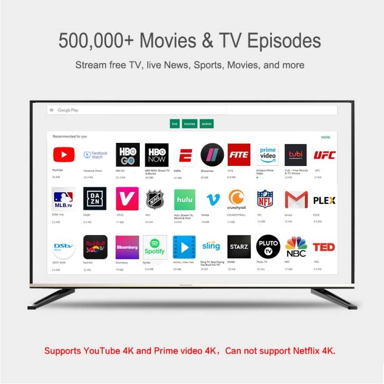 MECOOL KM1 4K Ultra HD Smart Android 9.0 Amlogic S905X3 TV Box with Remote Controller, 4GB+64GB, Sup