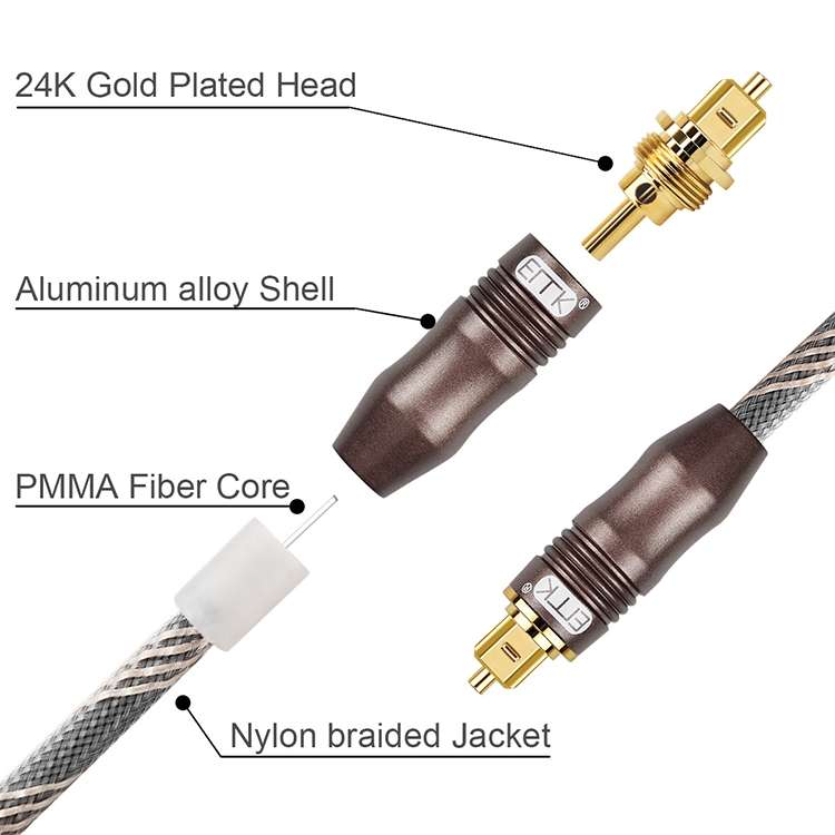 25m EMK OD6.0mm Toslink Square Port to Square Port TV Digital Audio Optical Fiber Connecting Cable