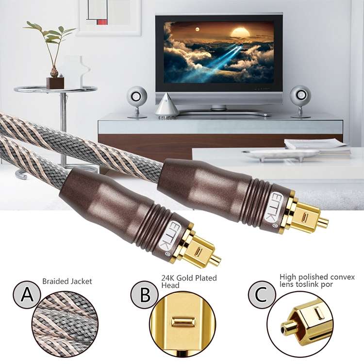 25m EMK OD6.0mm Toslink Square Port to Square Port TV Digital Audio Optical Fiber Connecting Cable