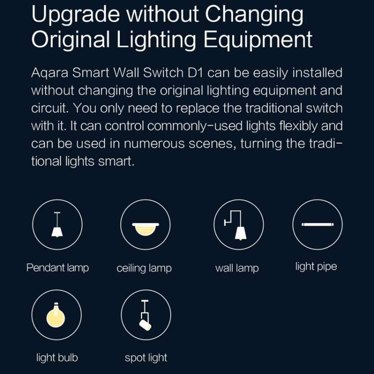 Original Xiaomi Youpin Aqara Smart Wall Switch D1, Single FireWire Double Button Version