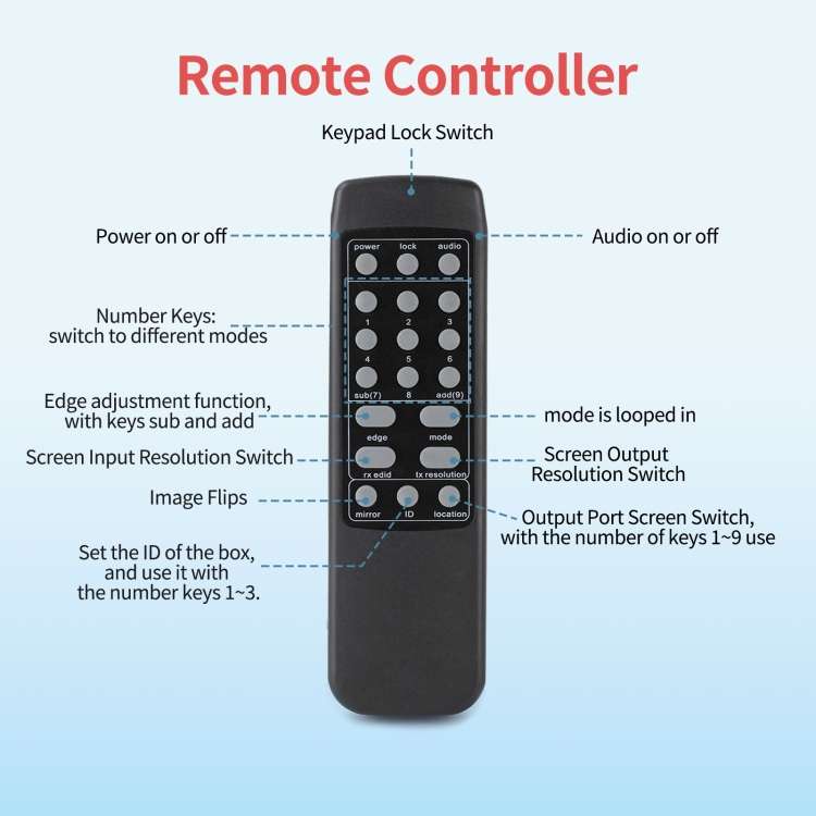 NK-330 3x3 4K 9 Screen HDMI DVI TV Video Wall Controller Splitter Multi Video Screen Processor Splic