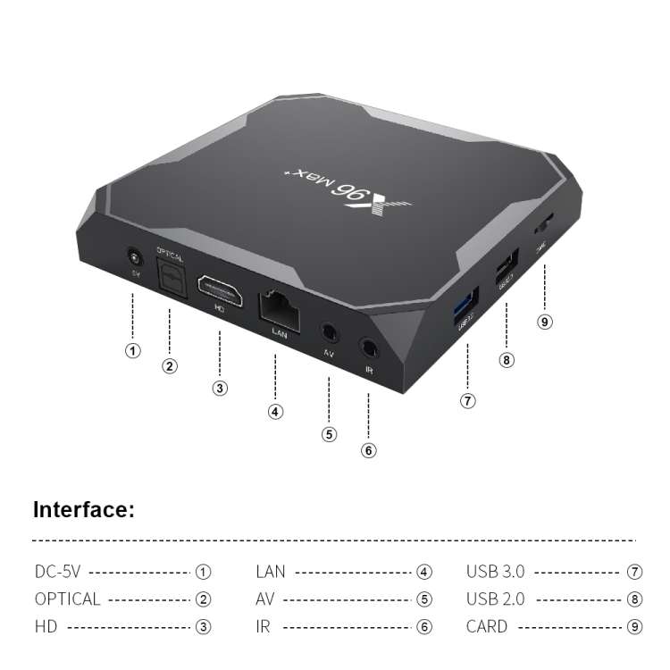 X96 max+ 4K Smart TV Box, Android 9.0, Amlogic S905X3 Quad-Core Cortex-A55,4GB+64GB, Support LAN, AV