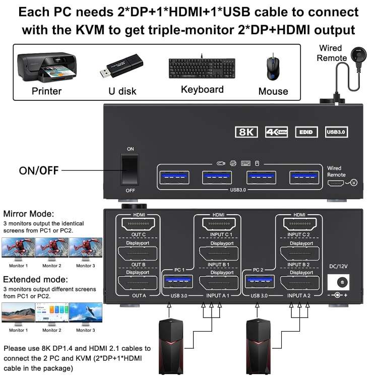 KC-KVM203DH 8K 30Hz USB3.0 DP+DP+HDMI Triple Monitors KVM Switch