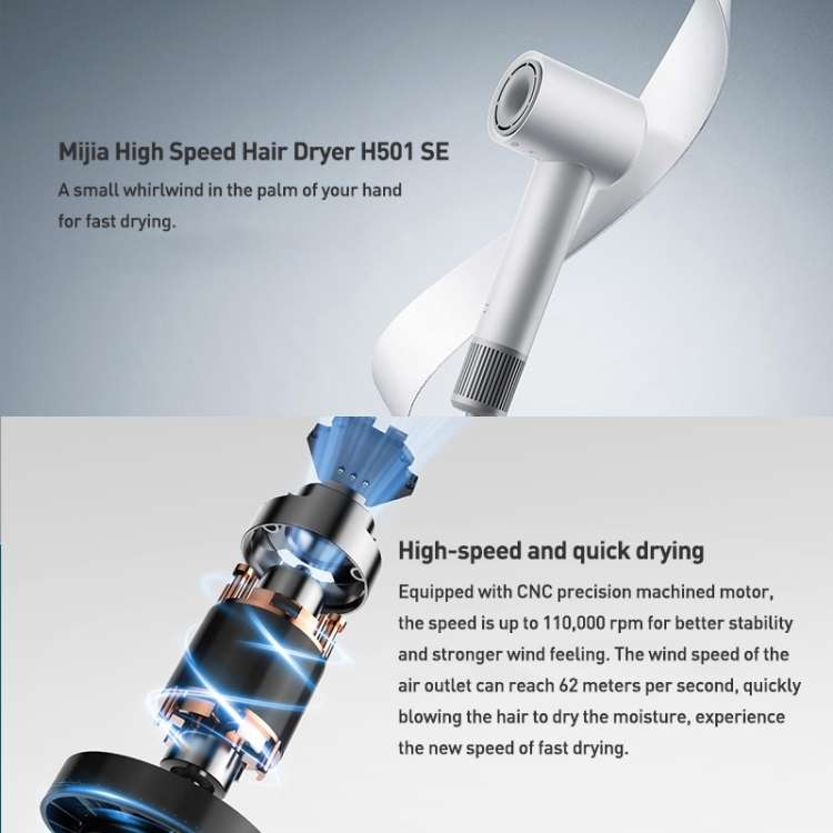 Original Xiaomi Mijia H501 SE High Speed Anion Electric Hair Dryer, US Plug(White)