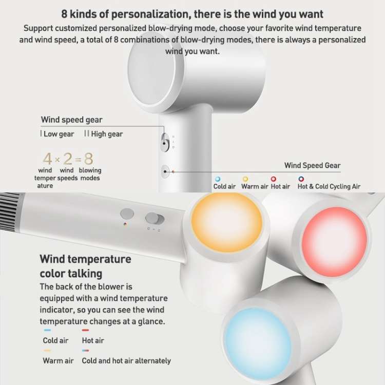 Original Xiaomi Mijia H501 SE High Speed Anion Electric Hair Dryer, US Plug(White)