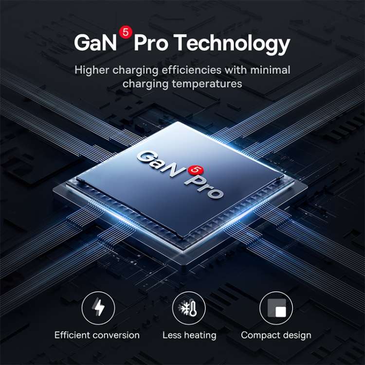 Baseus GaN5 Pro 65W AC+2xUSB+2xType-C PowerCombo Power Strip 1.5m with 1m Type-C to Type-C Cable, U