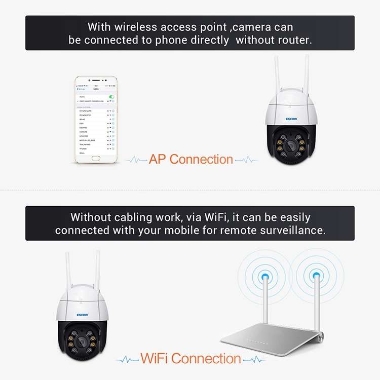 ESCAM QF518 5MP Smart WiFi IP Camera, Support AI Humanoid Detection / Auto Tracking / Dual Light Nig