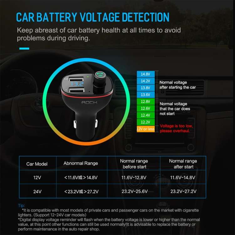 Rock B300 Wireless Bluetooth V4.2 FM Transmitter Radio Adapter Car Charger, With Dual USB Output & H