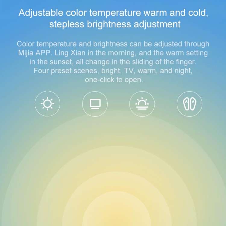 Original Xiaomi Mijia Philips 220-240V 3.5W Indoor Embedded Wifi Intelligent Lighting Downlight Adju