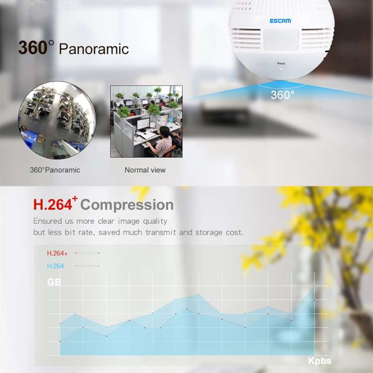 ESCAM QP136 Light Bulb 360 Degrees VR Panoramic 1.3MP WiFi Camera, Support Motion Detection, Alarm M
