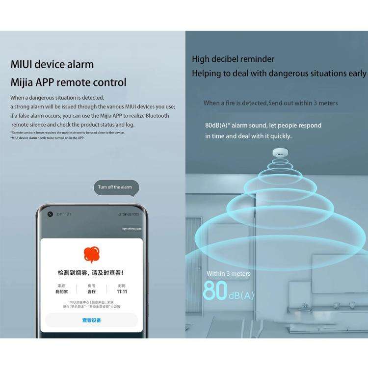 Original Xiaomi Mijia Honeywell Smart Fire Alarm Smoke Detector Alarm, Work with Multifunctional Gat