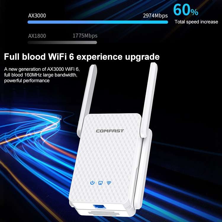 COMFAST CF-XR186 3000Mbps High Speed WiFi 6 Wireless Router