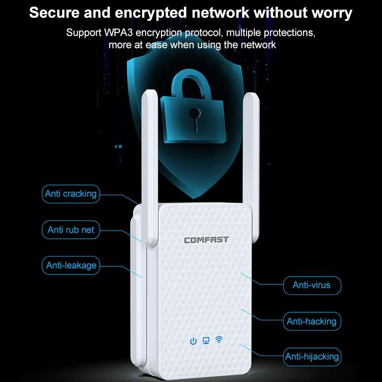 COMFAST CF-XR186 3000Mbps High Speed WiFi 6 Wireless Router