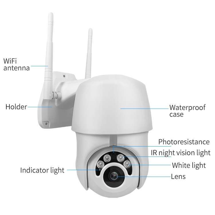 EC76 1080P WiFi IP66 Waterproof IP Camera, Support TF Card / Infrared Night Vision / Motion Detectio
