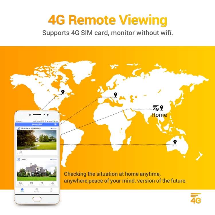 ESCAM QF450 HD 1080P 4G EU Version Solar Powered IP Camera with 64G Memory, Support Two-way Audio &