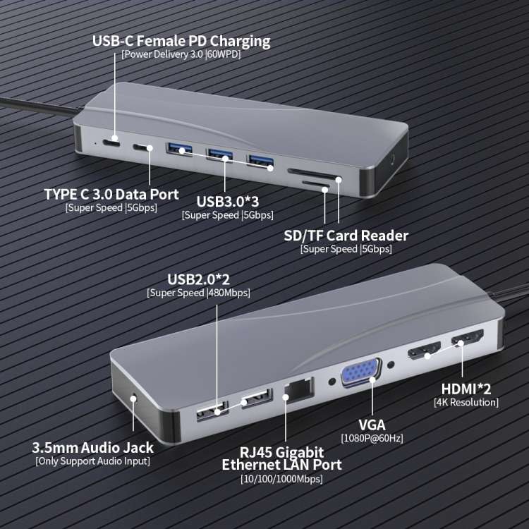 Rocketek HC452 Type-C to 100M RJ45 + HDMI+VGA 14 in 1 HUB Adapter