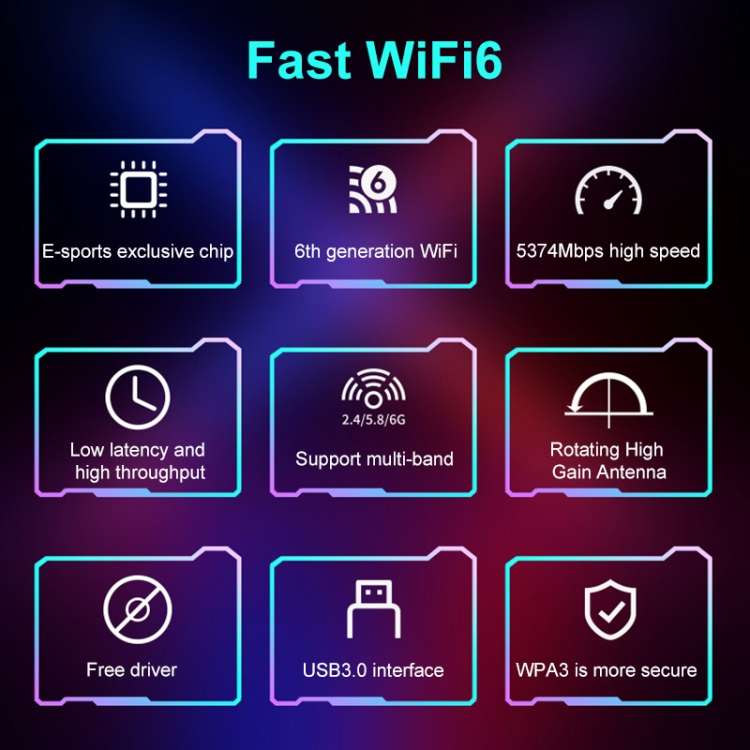COMFAST 972AX 5400Mbps WiFi6 Free Drive USB Wireless Network Card
