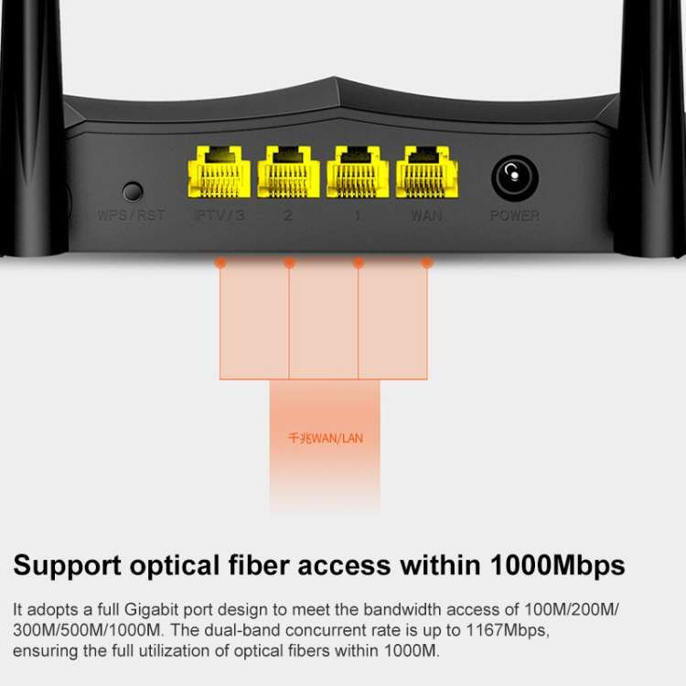 Tenda AC8 AC1200 2.4 / 5GHz Dual-Band Gigabit Port Wireless Router