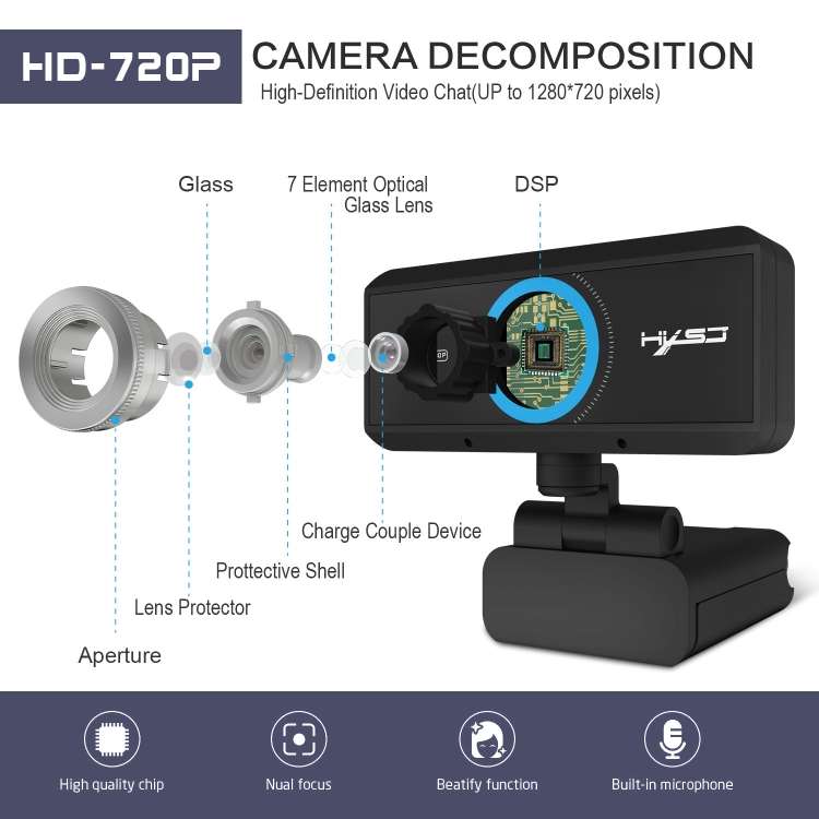 HXSJ S90 30fps 1 Megapixel 720P HD Webcam for Desktop / Laptop / Android TV, with 8m Sound Absorbing
