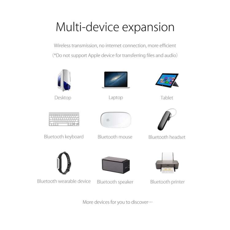 ORICO BTA-403 3Mbps Transfer Speed USB Bluetooth 4.0 Adapter(Red)