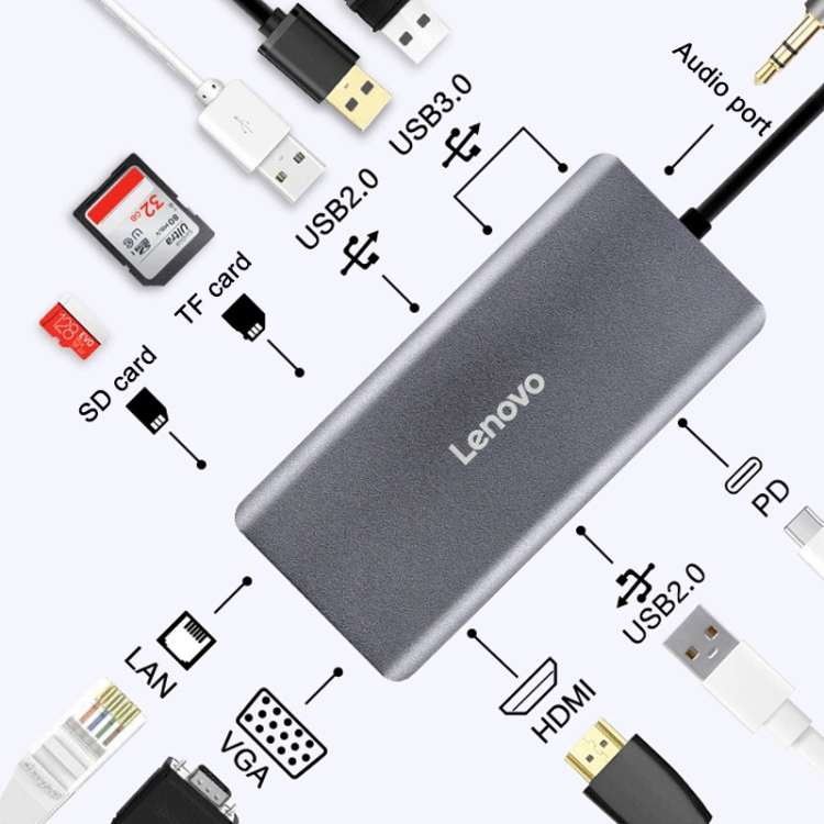 Lenovo LX0801 Pro Type-C / USB-C Network Cable Interface Converter Docking Station