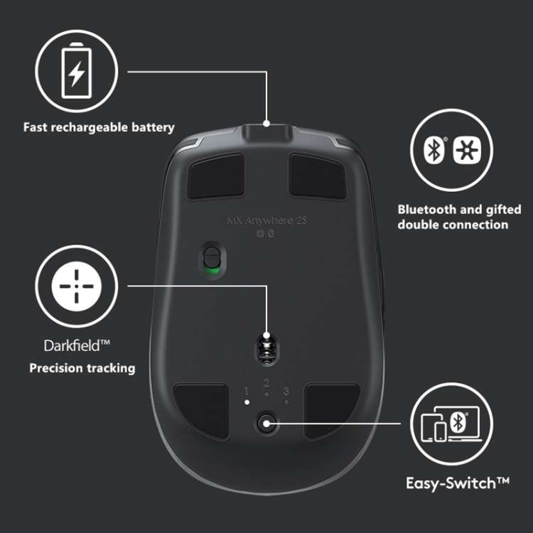 Logitech MX Anywhere 2S 4000DPI Bluetooth + Unifying Dual-mode Rechargeable Symmetrical Design Wirel