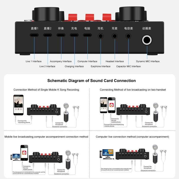 PULUZ Sound Card Live Broadcast Bluetooth Sound Mixer Studio Microphone Kits with Suspension Scissor